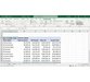 کار با PivotTables ها در نرم افزار Excel 1