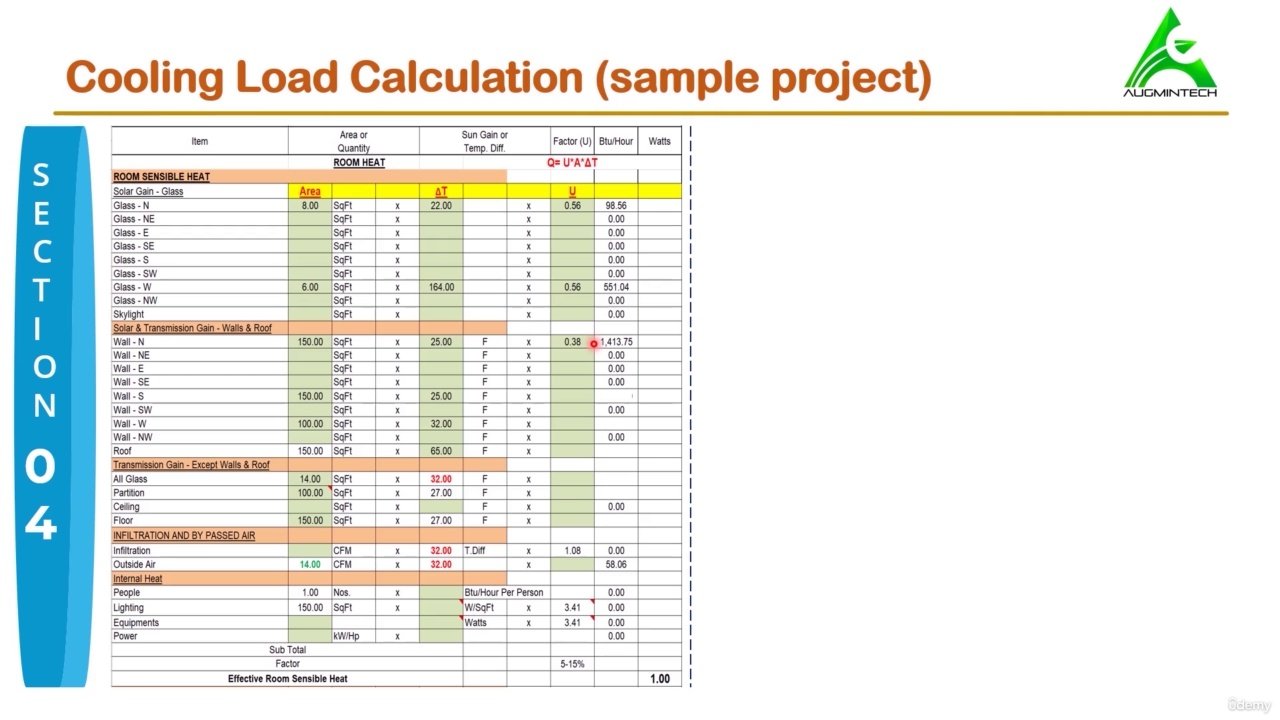 راهنمای بارگیری HVAC، فرم اکسل و نرم افزار HAP