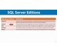 نحوه مهاجرت پایگاه داده MySQL به سرور مایکروسافت SQL 4