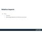 کدنویسی انواع Import ها در زبان Python 3
