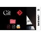 یادگیری Git, GitHub : مبانی کنترل و مدیریت نسخه 6