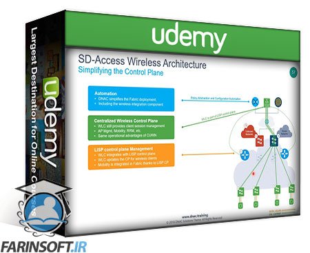 کورس یادگیری کامل Cisco SD-Access