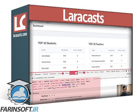 بهبود کارایی و افزایش سرعت در برنامه های کاربردی وب Laravel