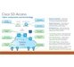 پیاده سازی Cisco SD-Access 1