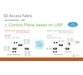 پیاده سازی Cisco SD-Access 2