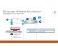 پیاده سازی Cisco SD-Access 4