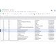 استاد شدن در کار با Google Sheets بوسیله App Script 4