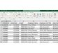 مایکروسافت اکسل – تجزیه و تحلیل داده ها با Excel Pivot Tables 5