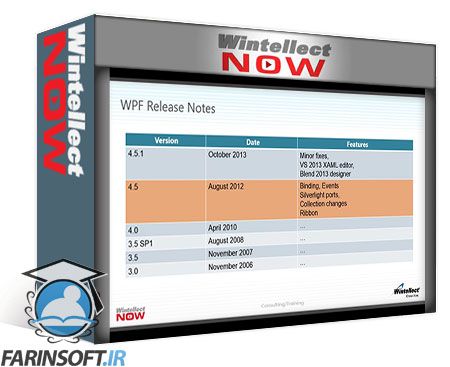 آموزش ویژگی های جدید و توسعه یافته WPF 4.5