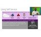 آموزش ارائه خدمات Self-Service و اتومات سازی بوسیله System Center 2012 R2 1