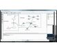 آموزش ترکیب و استفاده SolarWinds Network Performance Monitor به همراه GNS3 1