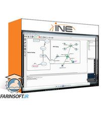 آموزش ترکیب و استفاده SolarWinds Network Performance Monitor به همراه GNS3