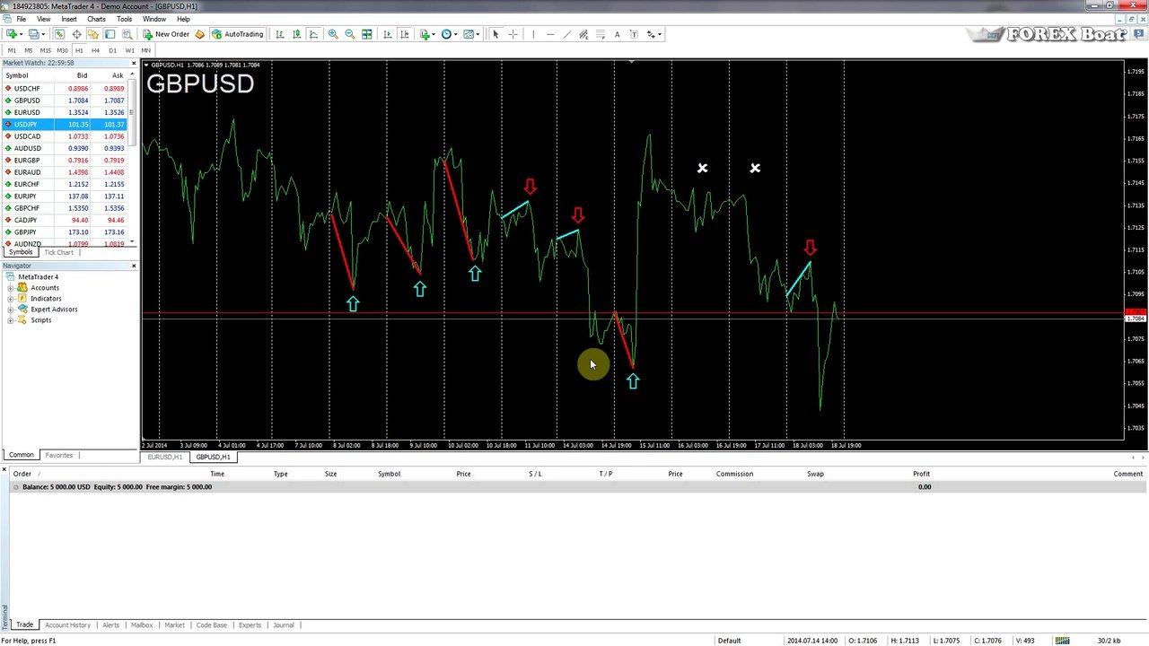 Join LiveJournal algorithmic trading in forex create your first forex robot udemy