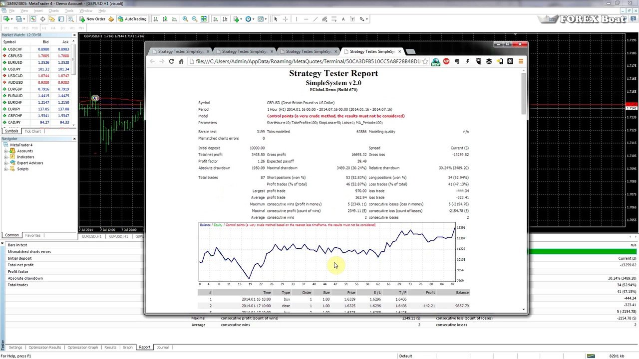 Ø¯Ø§Ù†Ù„ÙˆØ¯ Udemy Algorithmic Trading In Forex Create Your First Forex - 