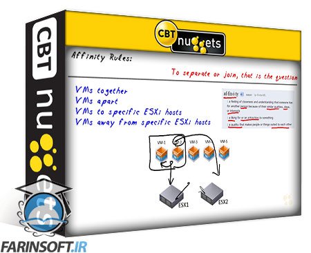 فیلم آموزش VMware vSphere 6.5 (VCP6.5-DCV) with 6.7 Updates