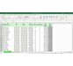دوره اکسل : قالب بندی داده ها در Excel 2