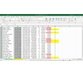 دوره اکسل : قالب بندی داده ها در Excel 4