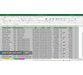 دوره اکسل : قالب بندی داده ها در Excel 5