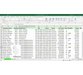 دوره اکسل : قالب بندی داده ها در Excel 6
