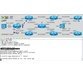 دوره یادگیری Multiprotocol Label Switching (MPLS) 2