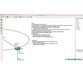 دوره یادگیری Cisco VPNs with GNS3 Labs: Practical GRE, IPSec, DMVPN labs 5