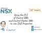 فیلم آموزش Software-Defined Switching and Routing with VMware NSX 3