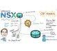 فیلم آموزش Software-Defined Switching and Routing with VMware NSX 4