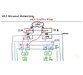 دوره کامل شبکه سازی پیشرفته UCS 5