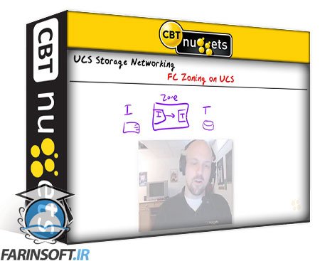فیلم یادگیری UCS Storage Networking