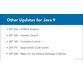 نگاهی به برنامه نویسی Java 9 1
