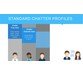 آموزش مباحث و مهارت های آزمون Salesforce Certified Administrator 3