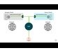 فیلم یادگیری Software-Defined Perimeter (SDP): Leveraging Zero Trust to Create a New Network and Security Architecture 3