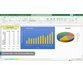 آموزش صفر تا پیشرفته چارت ها در Excel 3