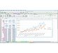 آموزش استفاده ساده تا پیشرفته از چارت ها در Excel for Mac 2011 6