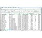 آموزش نکات و ترفندهای Excel for Mac 2011 1