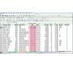 آموزش نکات و ترفندهای Excel for Mac 2011 3