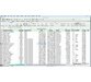 آموزش نکات و ترفندهای Excel for Mac 2011 6