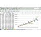 آموزش پیشرفته فرمول ها و توابع در Excel 2011 for the Mac 2