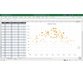 آموزش نمودار سازی با داده ها در Excel 2
