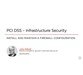آموزش ایمن کردن ساختارها PCI DSS 1