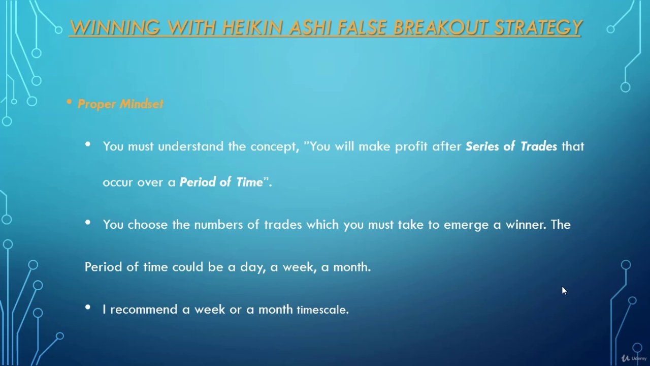 binary options trading heikin-ashi false breakout strategy