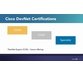 فیلم آموزشی Cisco Certifications: First Steps 1