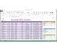فیلم یادگیری کامل Cert Prep: Excel 2013 Microsoft Office Specialist (77-420) 4