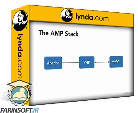 آموزش نصب و پیکربندی Apache, MySQL, and PHP