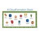 آموزش اتوامات سازی کلود AWS بوسیله CloudFormation 3