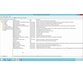 فیلم یادگیری Windows Server 2012 R2 (70-410) Administer Active Directory 4