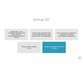 آموزش انتخاب و پیاده سازی الگوی Deployment در Microsoft Azure DevOps 3