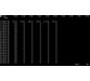 آموزش کامل Linux Capacity Planning 4