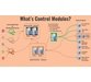 آموزش پرسش و پاسخ در رابطه با ارتباطات شبکه BMC Control-M 4