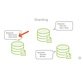 آموزش مقیاس پذیر کردن و الگوهای مدل سازی Document Databases 1